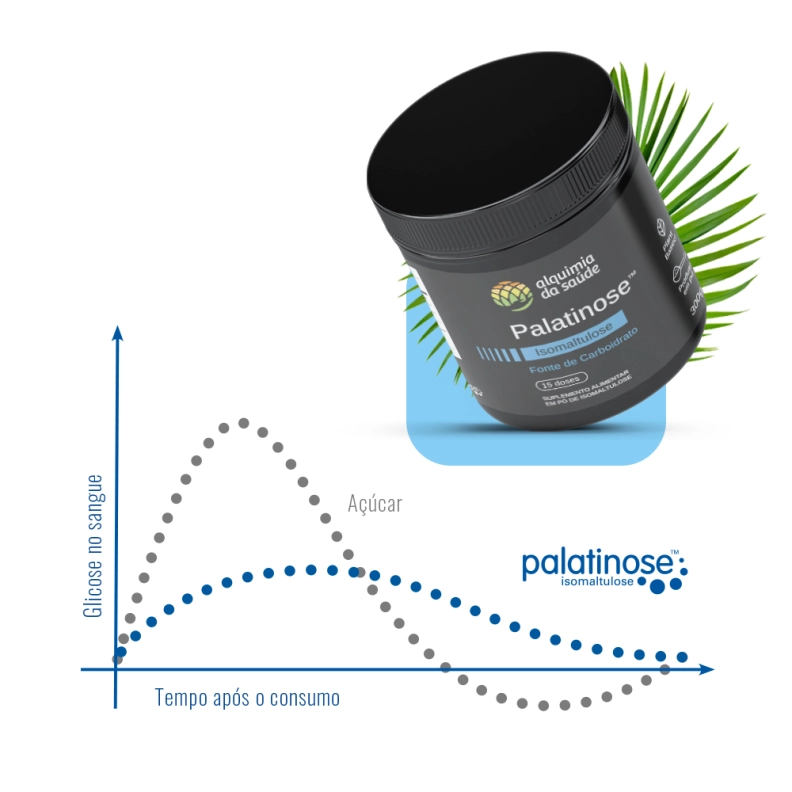 Palatinose em Pó 300g Produto Palatinose em Pó 300g